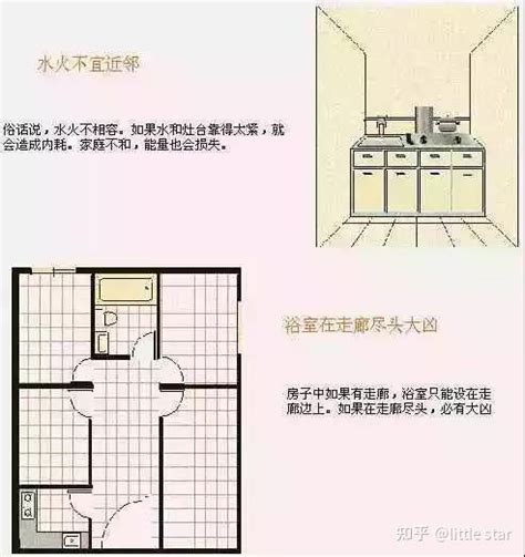 住家風水格局|住宅风水图解100例